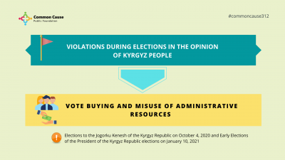 Vote Buying and Misuse of Administrative Resources