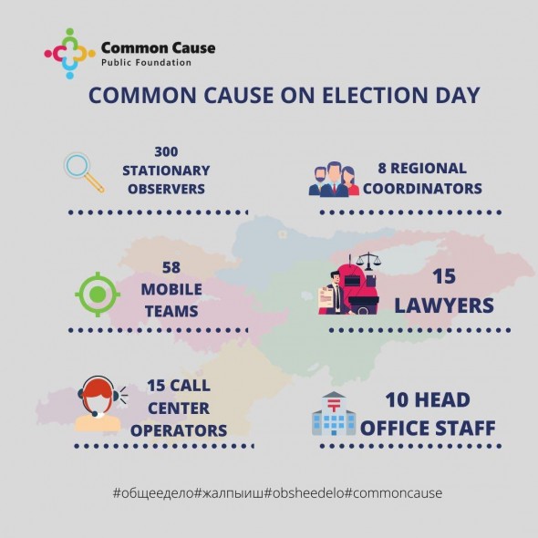 Common cause on Election Day